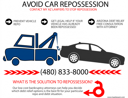 Car Repossession in Arizona, Avoid it or Suffer the Consequences