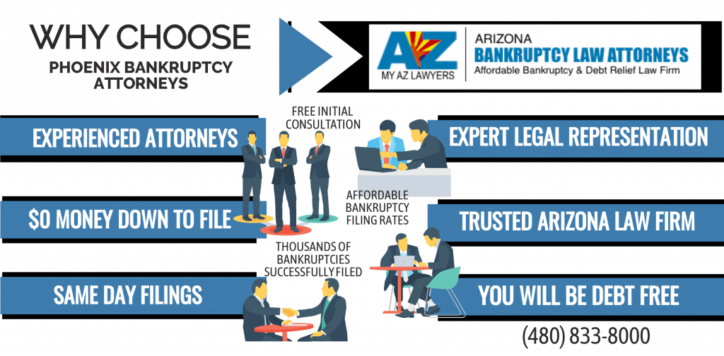 Why choose Phoenix bankruptcy attorneys infographic